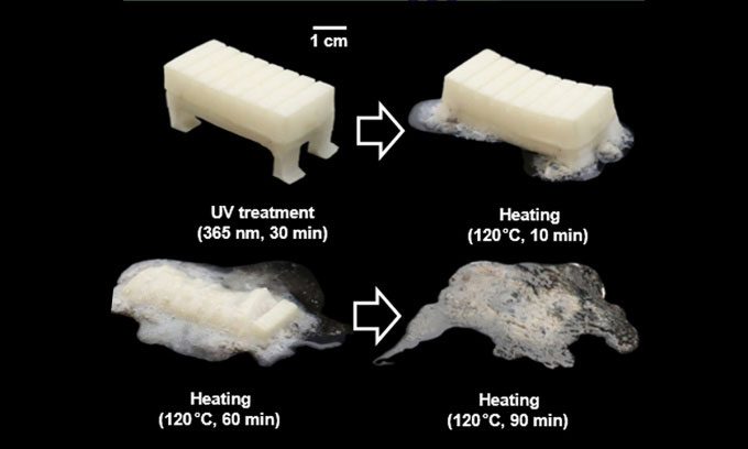 The robot decomposes at 120 degrees Celsius after exposure to ultraviolet light