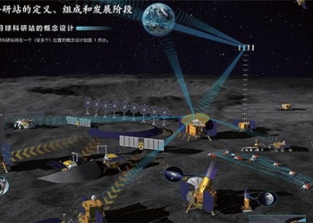 russia uae south africa penetrates chinas green eye in the ilrs super project base international moon base 131291