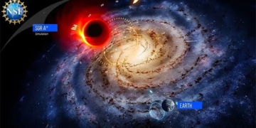 space time cat open because monster near earth 131006