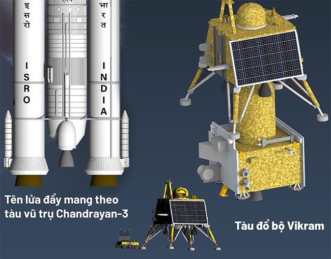 su menh Chandrayan 3 2