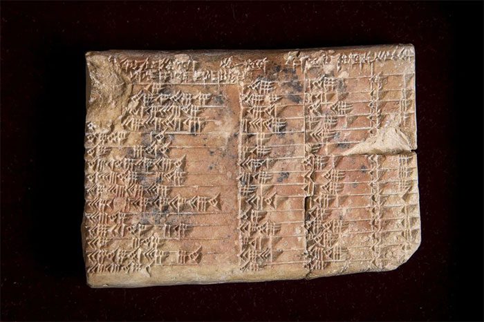 Tablet Plimpton 322