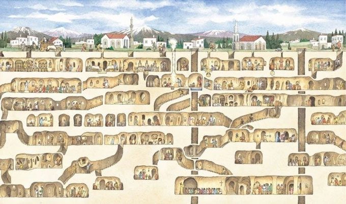 Can humans live in underground cities?