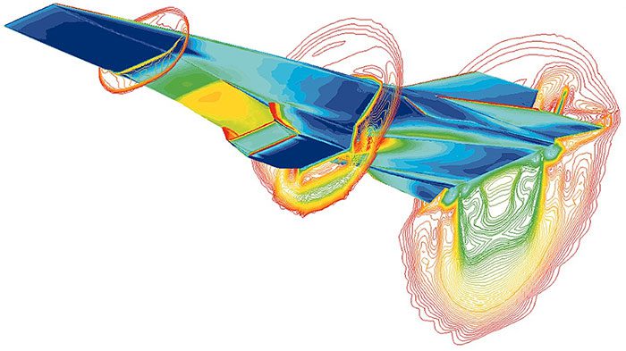 Mach speed refers to the ratio of an object's speed to the speed of sound.