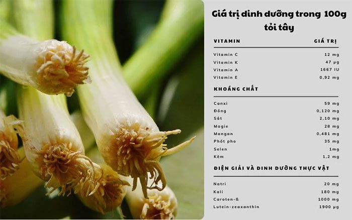 Nutritional value of leeks.
