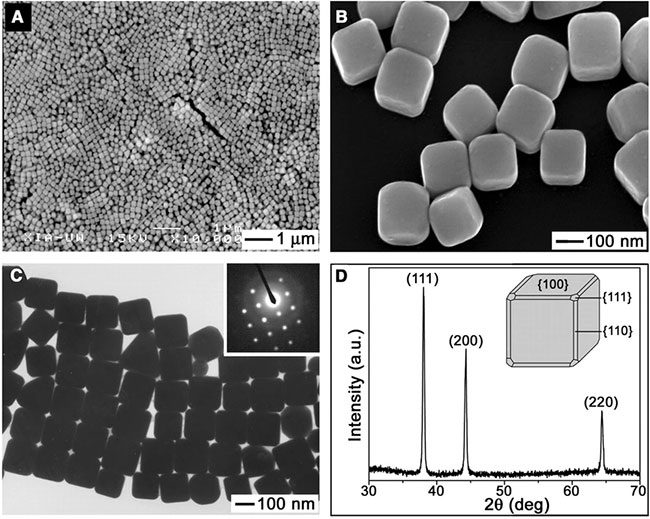 Synthesizing gold requires high-energy reaction conditions