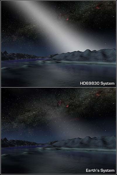 HD69830 4