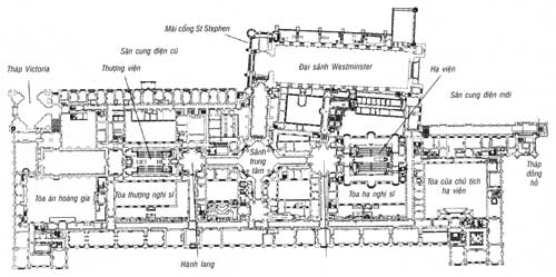 Main Floor Plan of the Palace of Westminster (UK)