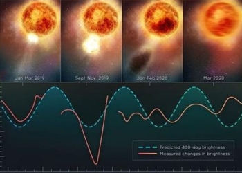 a star falls and explodes in the sky above earth 127848