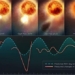 a star falls and explodes in the sky above earth 127848
