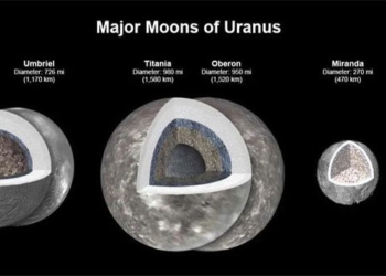 alien worlds reveal earth like living potential 127346