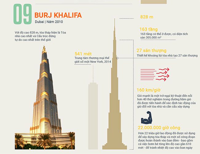 Burj Khalifa