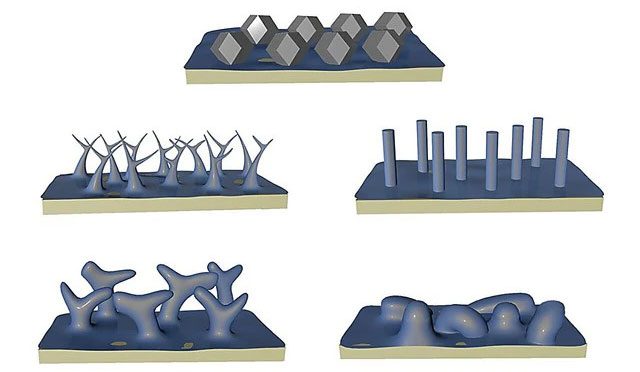 How lithium forms when there is no corrosion layer