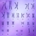 complete map gene person 5579