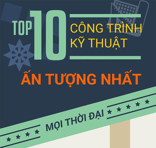Top 10 Most Impressive Engineering Projects of All Time