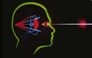 Nearsighted individuals see only close objects