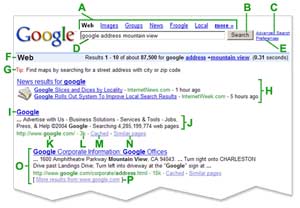 helpscreen tabs