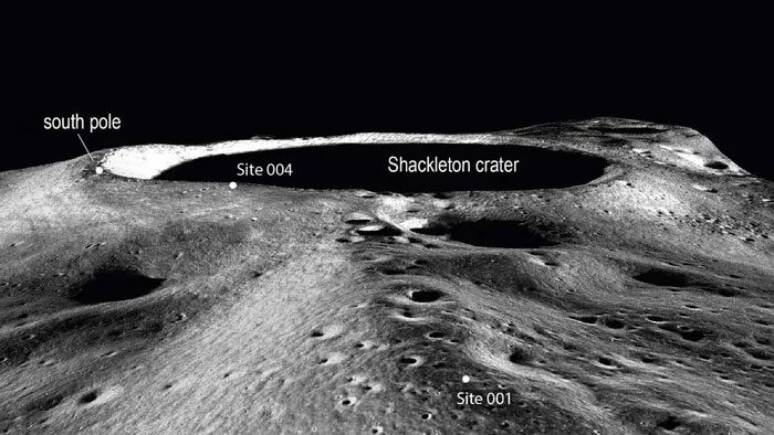  The Shackleton Crater has significant temperature variation. 