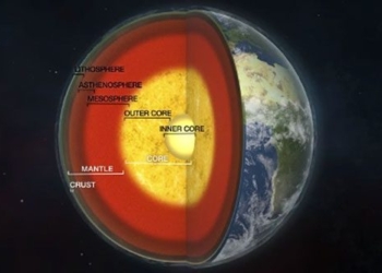 how the earths crust forms and evolves 127453