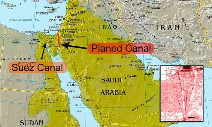 Suez Canal and the proposed U.S. canal