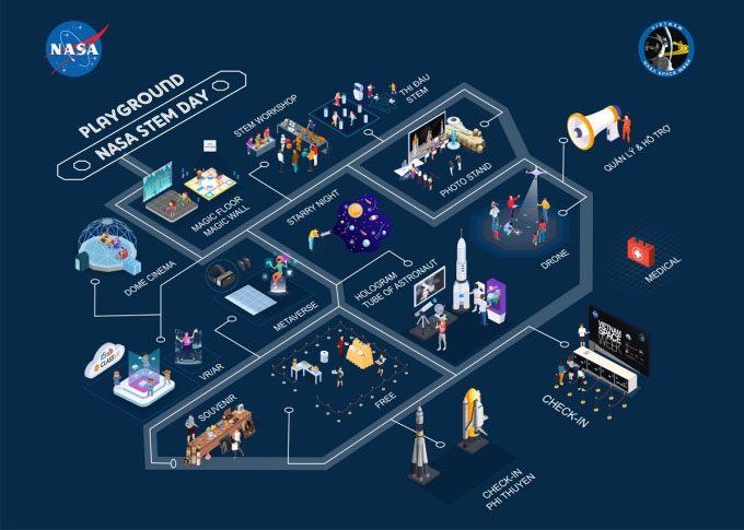 Diagram of the venue for the Vietnam Space Week 2023 event.