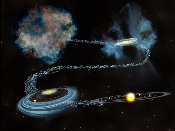 The Earth has existed for 4.5 billion years and has undergone a long process of development.
