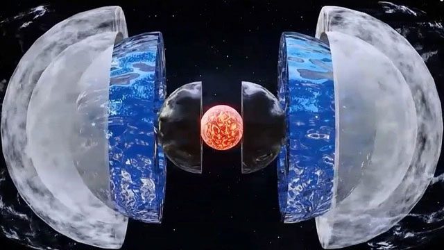 The Earth is primarily composed of three layers: the crust, the mantle, and the core.