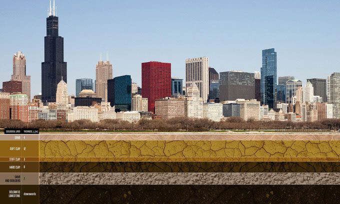 lop dat ben duoi chicago