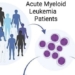 new method for quickly and effectively detecting cancer stem cells 128725