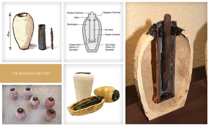 Baghdad Battery.