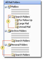 searchfolder2