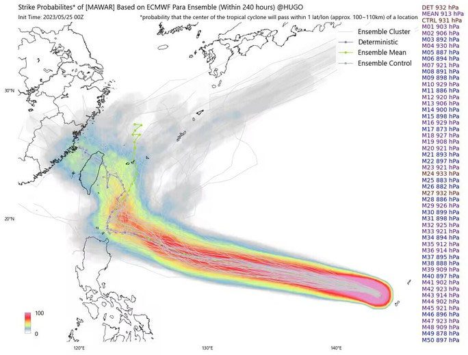 Super Typhoon Mawar may make landfall in China.