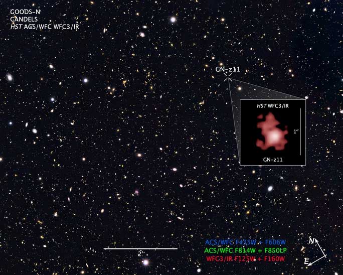 Image of the parent galaxy (red) of the mysterious blue monster cluster