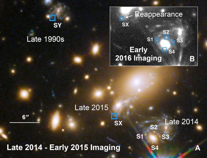 The Refsdal supernova has "died" 5 times as observed by the Hubble Space Telescope