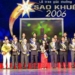 star khue 2006 near stars for software products awarded 5822