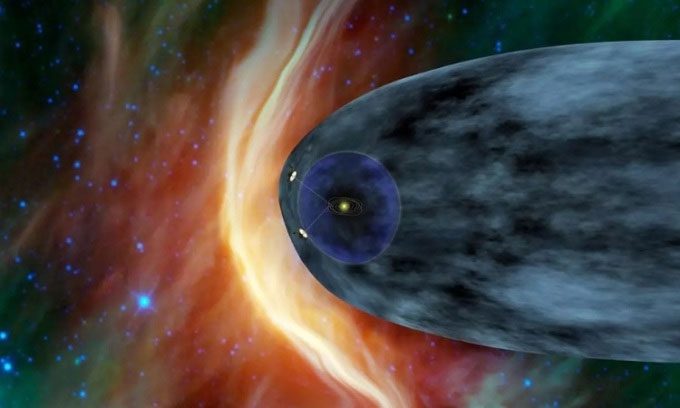 Simulation of Voyager 1 and 2 leaving the heliosphere.
