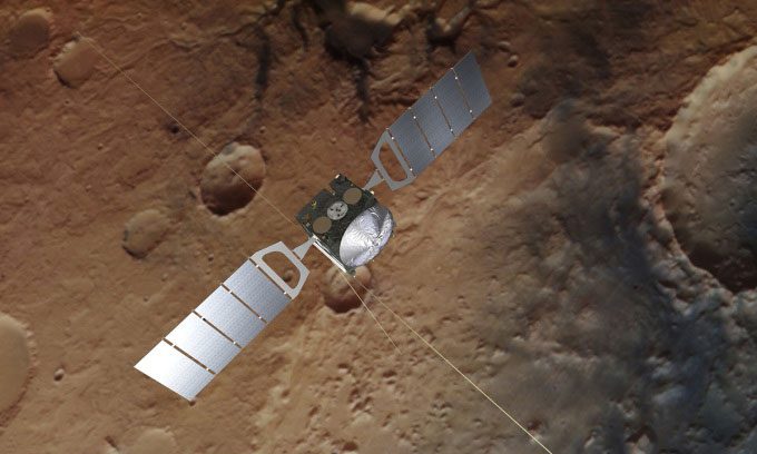 Simulation of the Mars Express spacecraft operating in Mars orbit.