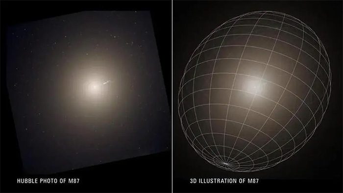 2D and 3D images of the giant galaxy M87