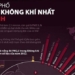 top 20 most polluted cities in the world according to the latest statistics 2022 127892
