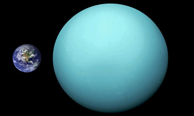 Earth (left) and Uranus (right) may be the youngest planets.