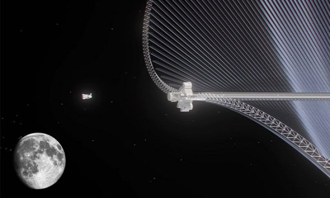 A solar power station orbiting above the Moon could be feasible in the future.