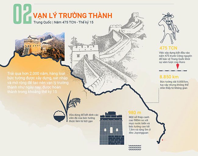 Great Wall of China