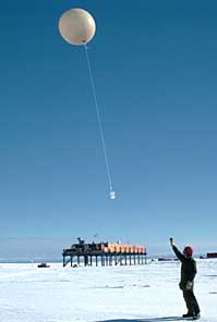 Starting Climate Survey Since the 1950s