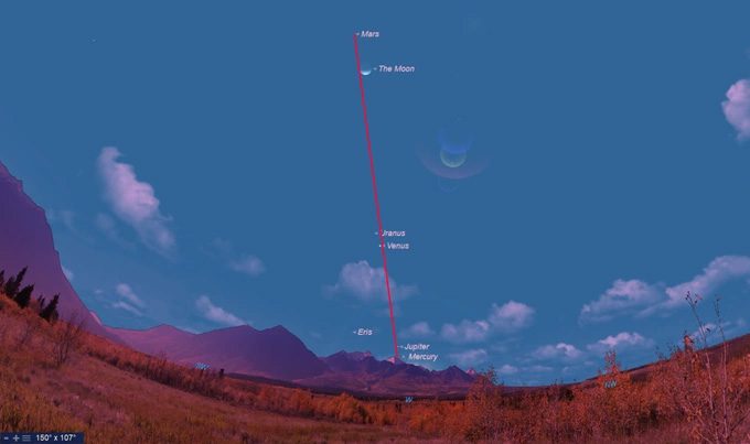 5 planets will appear aligned in the night sky on March 27.