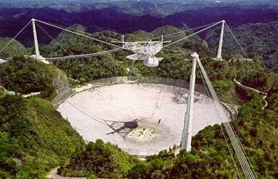 SETI Arecibo System