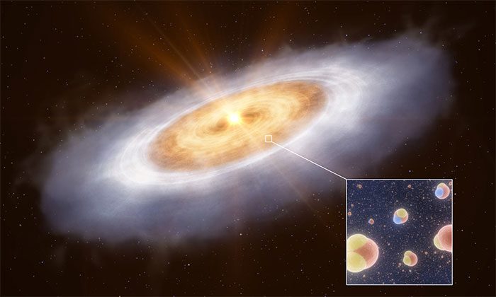 Graphic illustrating V883 Orionis and valuable molecules