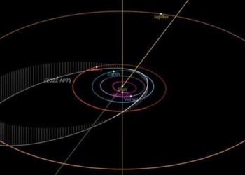 a satellite is about to fall to earth 125687