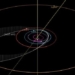 a satellite is about to fall to earth 125687
