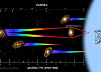 an do captures signal through space 8 8 billion light years from event creating universe 125387