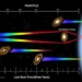 an do captures signal through space 8 8 billion light years from event creating universe 125387