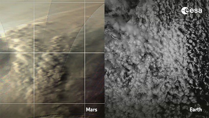 Dust storms at the North Pole of Mars